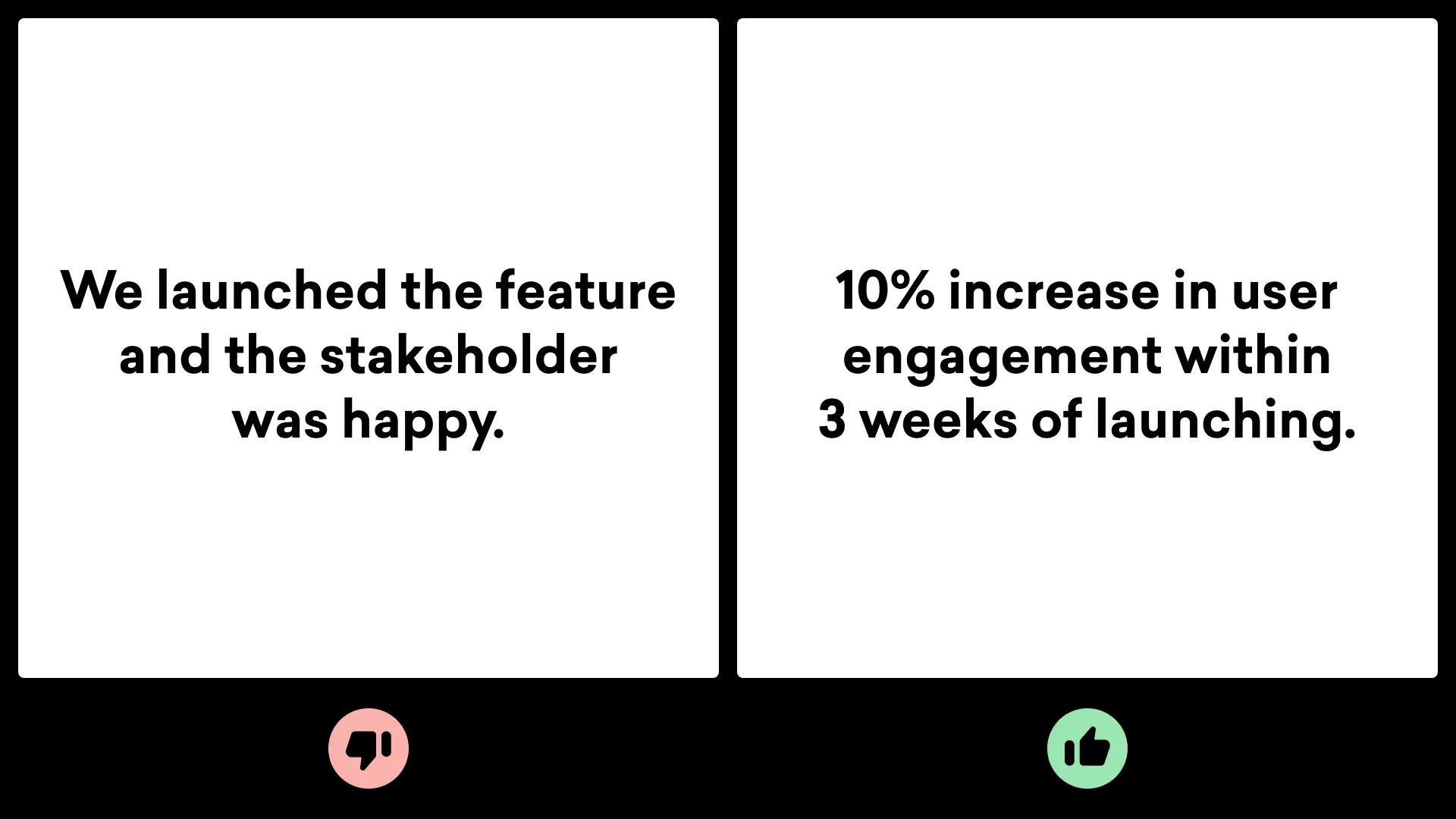 Illustration of work impact metrics