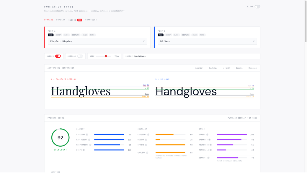 The Fontastic Space interface comparing two typefaces side by side with pairing metrics