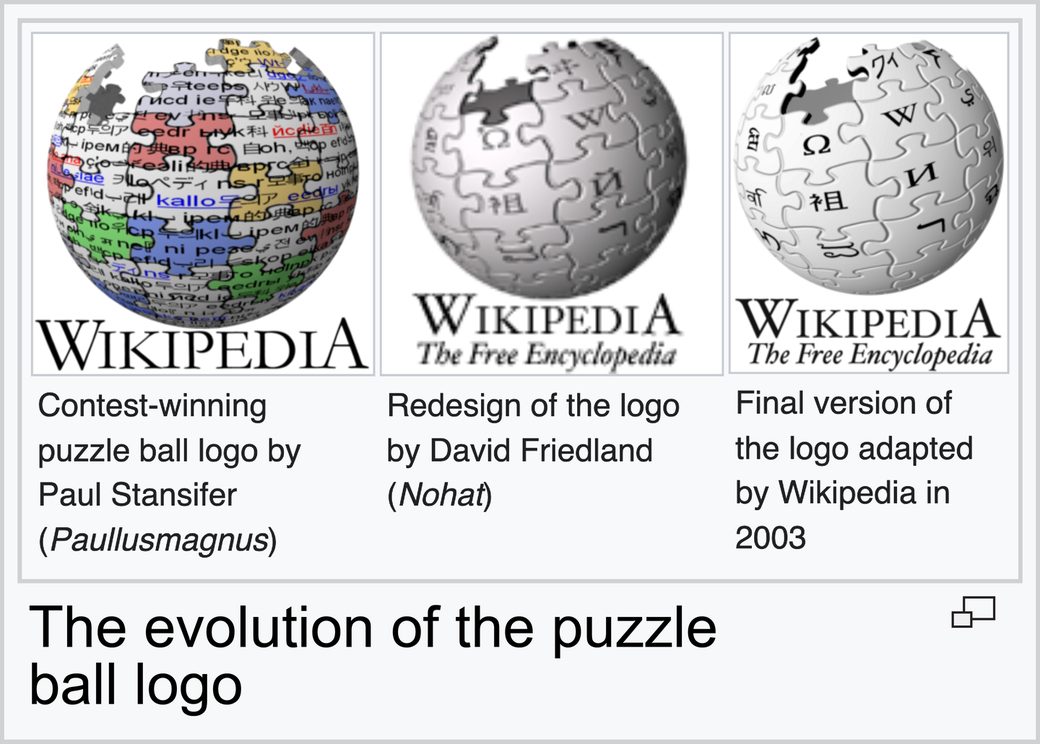 The evolution of the Wikipedia puzzle ball logo: Paul Stansifer's contest winner, David Friedland's redesign, and the final version adopted in 2003